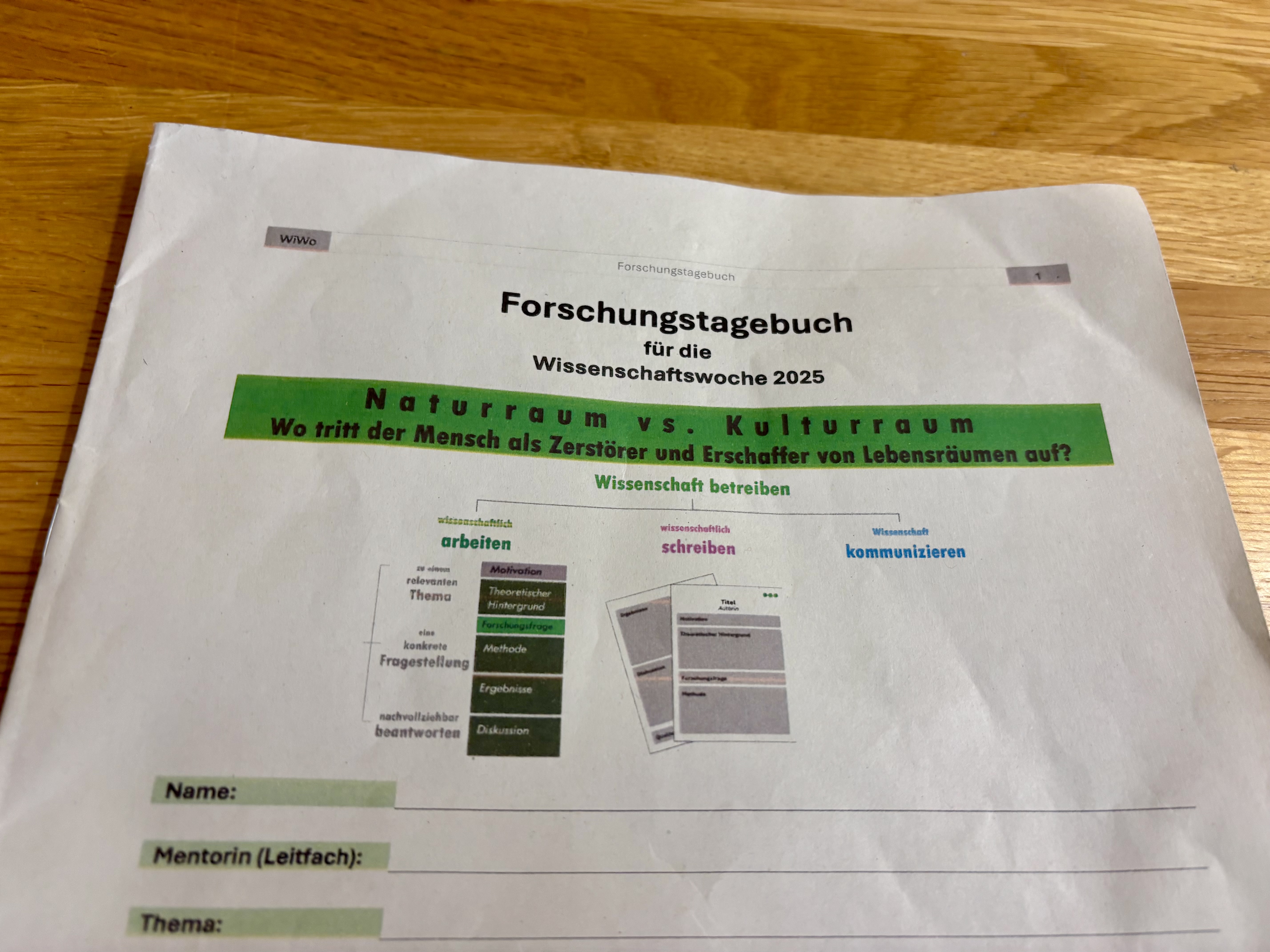 Forschen mit Forschertagebuch als Fahrplan fürs wissenschaftliche Arbeiten.